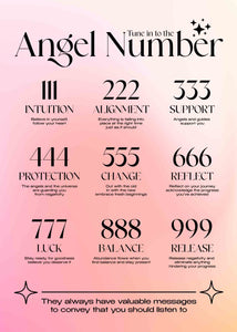 Angel Number