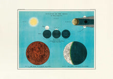 Charger l&#39;image dans la visionneuse de la galerie, Eclipse of the moon
