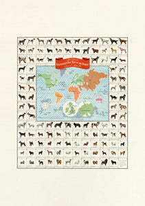 Dog Map