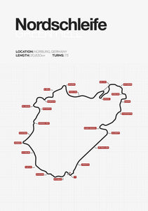 Nordschleife