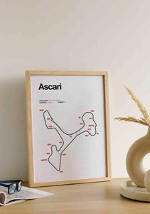 Ascaris